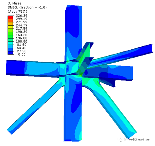 iSteelStructure｜结构部件有限元精细模型建模案例合集 2023年版的图40